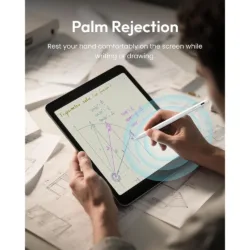 Metapen รุ่น Stylus A8 - ปากกา iPad (2018-2025) - สี White