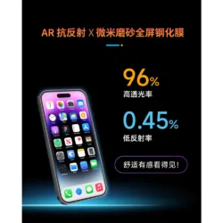 Hoda รุ่น 3D Anti-Reflection (Matte) Full Coverage Screen Protector - ฟิล์มกระจก iPhone 17 Pro