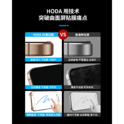 Hoda รุ่น 3D Anti-Reflection (Matte) Full Coverage Screen Protector - ฟิล์มกระจก iPhone 17 Pro