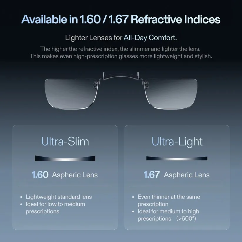 XREAL รุ่น Prescription Lenses Frame - กรอบเลนส์สำหรับ XREAL One Pro 3 XREAL รุ่น Prescription Lenses Frame - กรอบเลนส์สำหรับ XREAL One Pro - Image 3