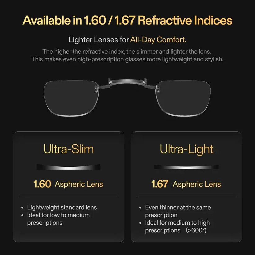 XREAL รุ่น Prescription Lenses Frame - กรอบเลนส์สำหรับ XREAL 1S 3 XREAL รุ่น Prescription Lenses Frame - กรอบเลนส์สำหรับ XREAL 1S - Image 3