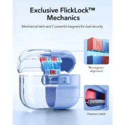 ESR รุ่น Pulse FlickLock™ Case - เคส AirPods Pro 3 - สี Light Blue