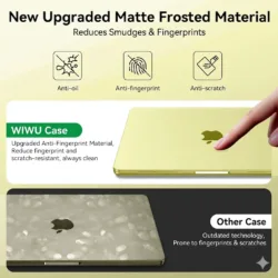 WiWU รุ่น iShied Ultra Thin - เคส MacBook Neo 13" (A18/2026) - สี Citrus 22 WiWU รุ่น iShied Ultra Thin - เคส MacBook Neo 13" (A18/2026) - สี Citrus