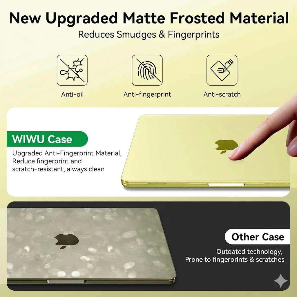 WiWU รุ่น iShied Ultra Thin - เคส MacBook Neo 13" (A18/2026) - สี Citrus 5 WiWU รุ่น iShied Ultra Thin - เคส MacBook Neo 13" (A18/2026) - สี Citrus - Image 5