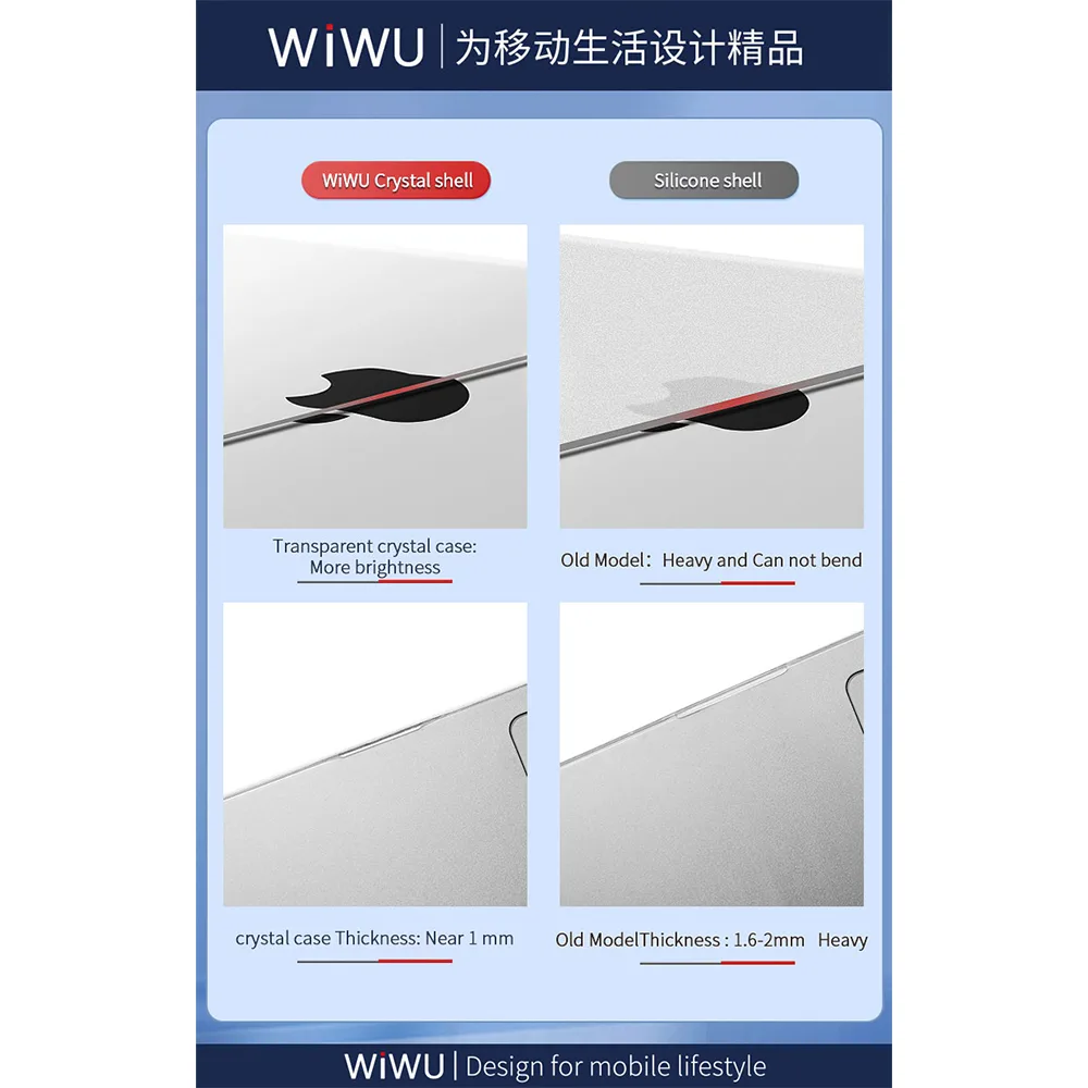 WiWU รุ่น Crystal Shield - เคส MacBook Neo 13" (A18/2026) - สี Clear 11 WiWU รุ่น Crystal Shield - เคส MacBook Neo 13" (A18/2026) - สี Clear - Image 11