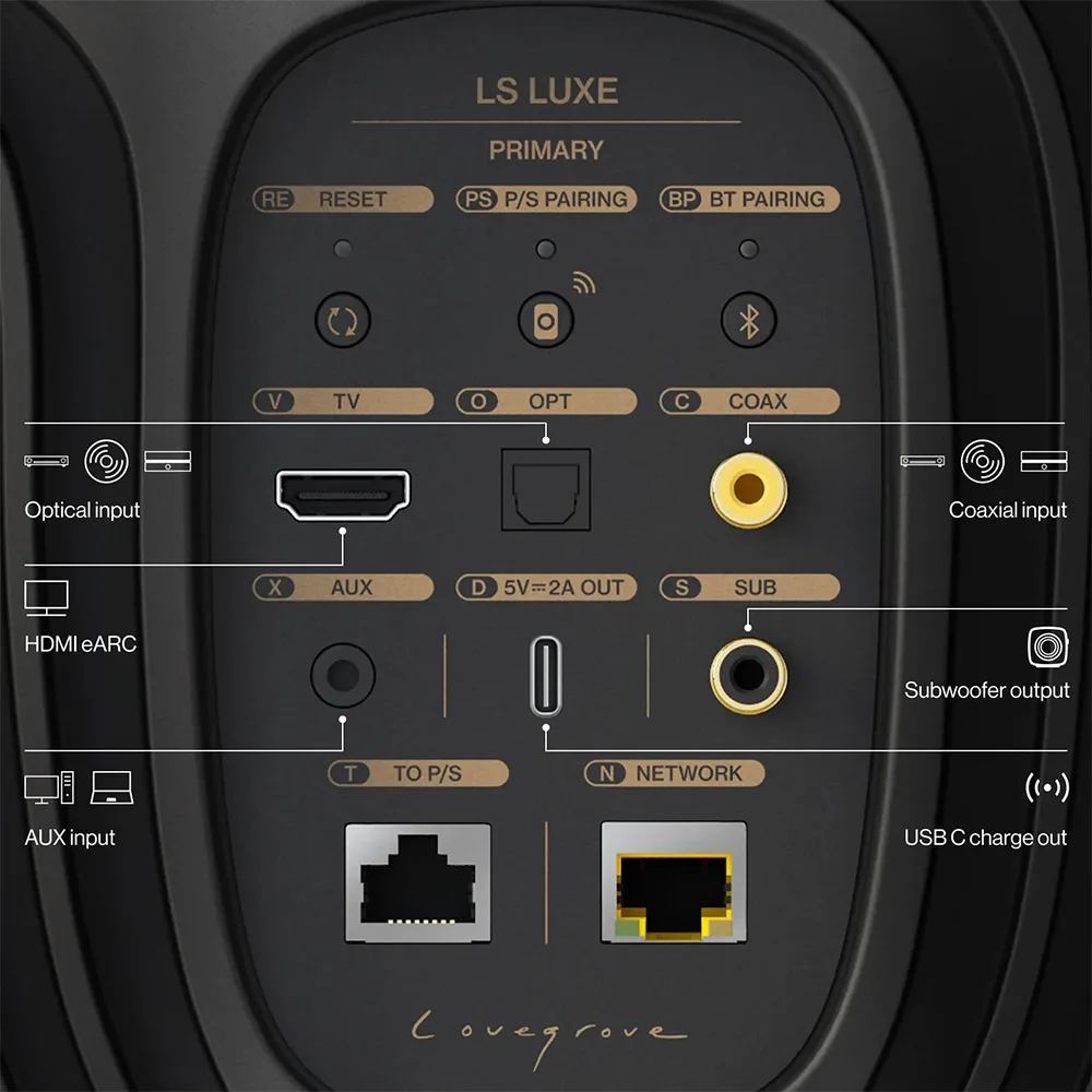 ลำโพง KEF รุ่น LS LUXE - สี Mineral White 10 ลำโพง KEF รุ่น LS LUXE - สี Mineral White - Image 10