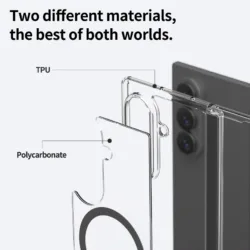 Araree รุ่น Duple 360 M - เคส Galaxy Z Fold 8 Ultra - สี Clear/Black 12 Araree รุ่น Duple 360 M - เคส Galaxy Z Fold 8 Ultra - สี Clear/Black