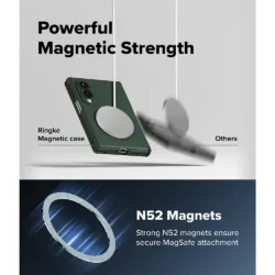 Ringke รุ่น Onyx Flap Magnetic - เคส Galaxy Z Fold 8 - สี Dark Green