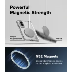 Ringke รุ่น Fusion Flap Magnetic - เคส Galaxy Z Fold 8 - สี Clear