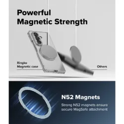 Ringke รุ่น Slim Magnetic - เคส Galaxy Z Fold 8 Ultra - สี Clear