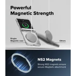 Ringke รุ่น Fusion Flap Magnetic - เคส Galaxy Z Flip 8 - สี Clear