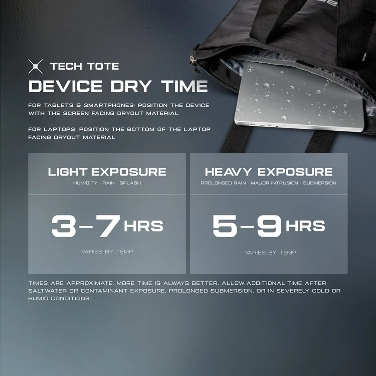 UAG รุ่น DRYOUT® Tech Tote - กระเป๋าโท้ท - สี Black