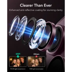 ESR รุ่น Armorite Camera Lens - กระจกเลนส์กล้อง iPhone 18 Pro / 18 Pro Max - Image 4
