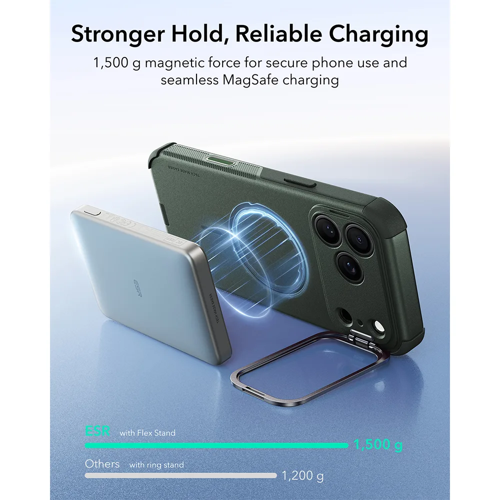 ESR รุ่น Cyber Tough Stash Stand (Camera Control) - เคส iPhone 18 Pro Max / 17 Pro Max - สี Green 6 ESR รุ่น Cyber Tough Stash Stand (Camera Control) - เคส iPhone 18 Pro Max / 17 Pro Max - สี Green - Image 6
