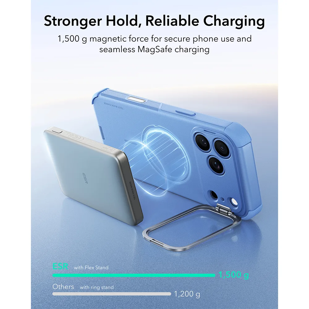 ESR รุ่น Cyber Tough Stash Stand (Camera Control) - เคส iPhone 18 Pro Max / 17 Pro Max - สี Light Blue 6 ESR รุ่น Cyber Tough Stash Stand (Camera Control) - เคส iPhone 18 Pro Max / 17 Pro Max - สี Light Blue - Image 6