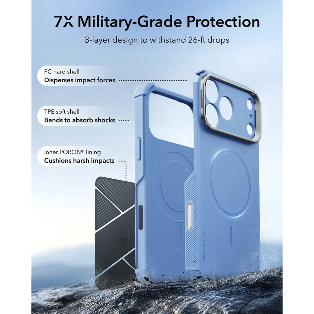 ESR รุ่น Cyber Tough Stash Stand (Camera Control) - เคส iPhone 18 Pro Max / 17 Pro Max - สี Light Blue 3 ESR รุ่น Cyber Tough Stash Stand (Camera Control) - เคส iPhone 18 Pro Max / 17 Pro Max - สี Light Blue - Image 3