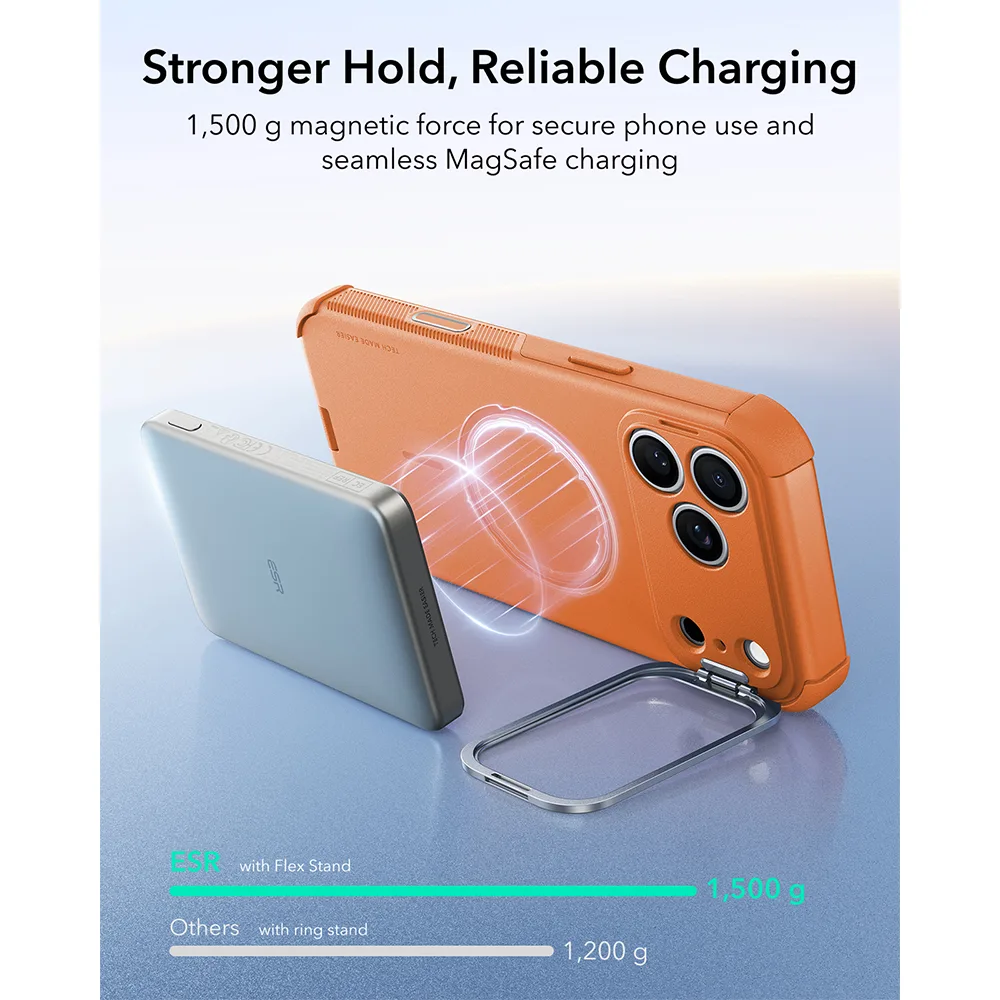 ESR รุ่น Cyber Tough Stash Stand (Camera Control) - เคส iPhone 18 Pro Max / 17 Pro Max - สี Orange 6 ESR รุ่น Cyber Tough Stash Stand (Camera Control) - เคส iPhone 18 Pro Max / 17 Pro Max - สี Orange - Image 6