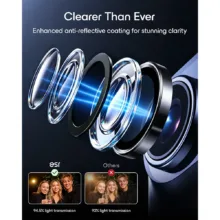 ESR รุ่น Armorite Camera Lens - กระจกเลนส์กล้อง iPhone Duo - Image 5