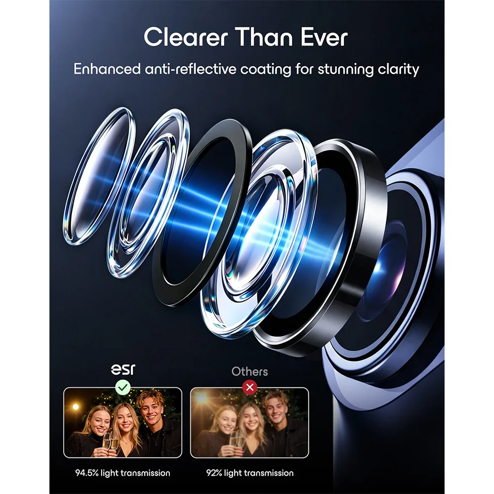 ESR รุ่น Armorite Camera Lens - กระจกเลนส์กล้อง iPhone Duo - Image 5