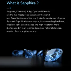 Hoda รุ่น Sapphire Lens Protector - กระจกเลนส์กล้อง 18 Pro / 18 Pro Max 15 Hoda รุ่น Sapphire Lens Protector - กระจกเลนส์กล้อง 18 Pro / 18 Pro Max