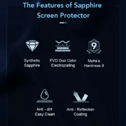 Hoda รุ่น Sapphire Lens Protector - กระจกเลนส์กล้อง 18 Pro / 18 Pro Max 16 Hoda รุ่น Sapphire Lens Protector - กระจกเลนส์กล้อง 18 Pro / 18 Pro Max