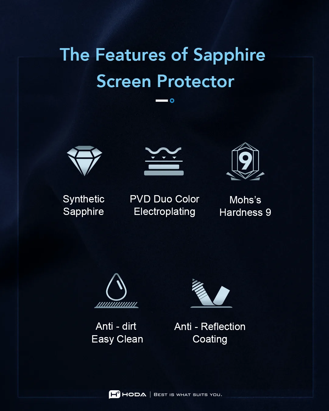 Hoda รุ่น Sapphire Lens Protector - กระจกเลนส์กล้อง 18 Pro / 18 Pro Max 4 Hoda รุ่น Sapphire Lens Protector - กระจกเลนส์กล้อง 18 Pro / 18 Pro Max - Image 4