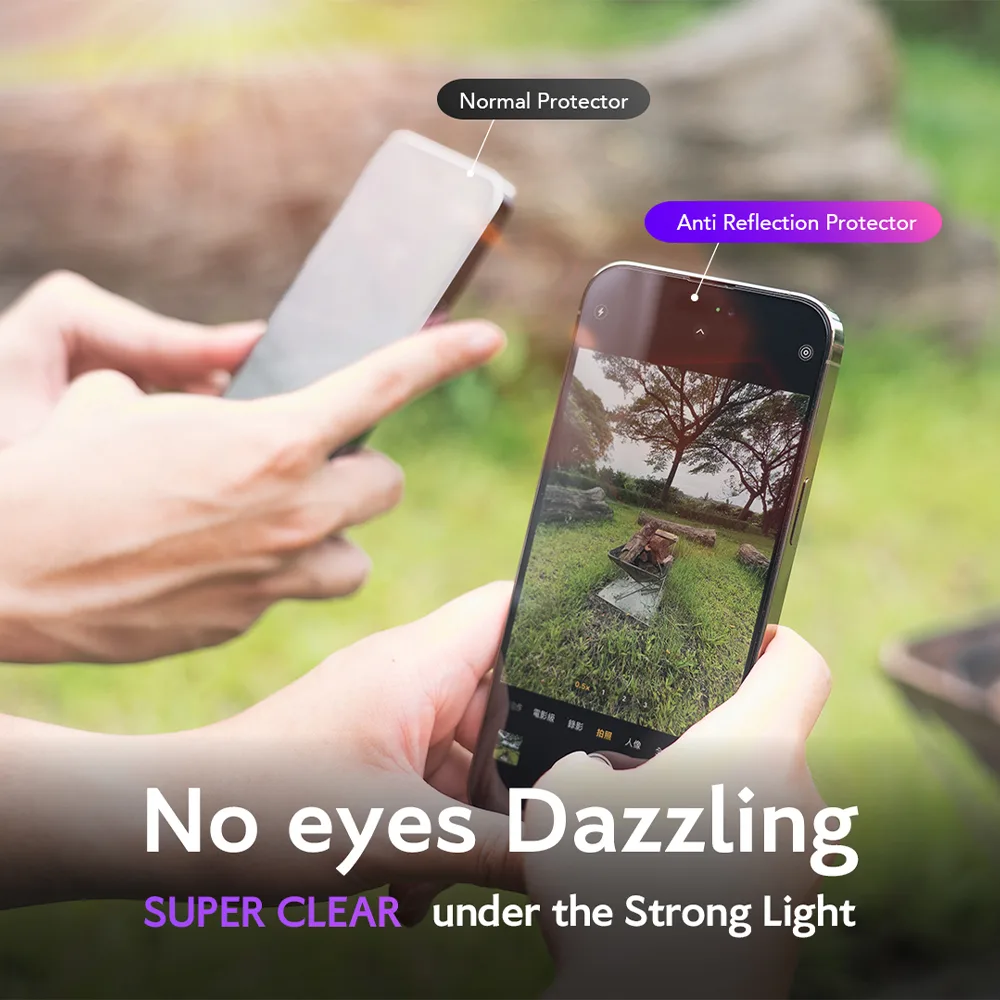 Hoda รุ่น 2.5D Anti-Peeper & Anti-Reflection Screen Protector - ฟิล์มกระจก iPhone Duo(พร้อมอุปกรณ์ช่วยติดตั้ง) - Image 2