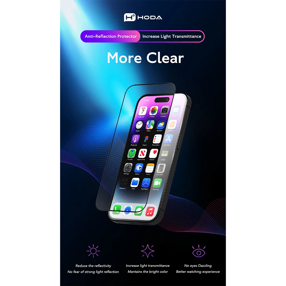 Hoda รุ่น 2.5D Anti-Peeper & Anti-Reflection Screen Protector - ฟิล์มกระจก iPhone Duo(พร้อมอุปกรณ์ช่วยติดตั้ง) - Image 7
