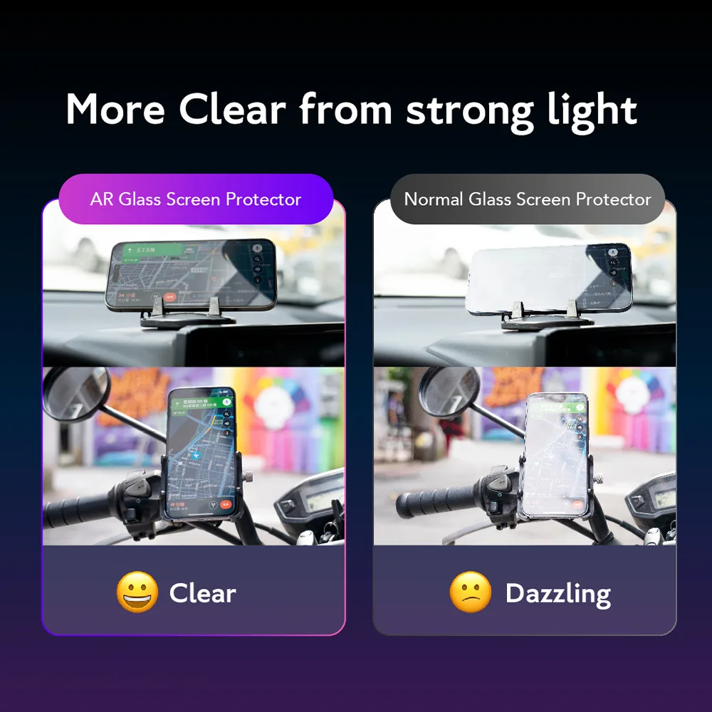 Hoda รุ่น 2.5D Anti-Peeper & Anti-Reflection Screen Protector - ฟิล์มกระจก iPhone Duo(พร้อมอุปกรณ์ช่วยติดตั้ง) - Image 5