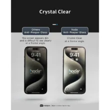 Hoda รุ่น 2.5D Anti-Peeper & Anti-Reflection Screen Protector - ฟิล์มกระจก iPhone Duo(พร้อมอุปกรณ์ช่วยติดตั้ง) - Image 9