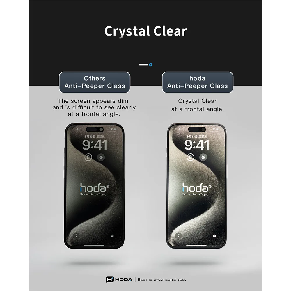 Hoda รุ่น 2.5D Anti-Peeper & Anti-Reflection Screen Protector - ฟิล์มกระจก iPhone Duo(พร้อมอุปกรณ์ช่วยติดตั้ง) - Image 9
