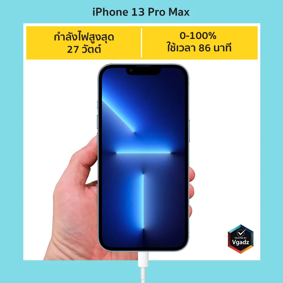 iPhone 13 Series ชาร์จกับ Adapter ได้ไวสุดกี่วัตต์รู้ยัง 3 iPhone 13 Series ชาร์จกับ Adapter ได้ไวสุดกี่วัตต์รู้ยัง