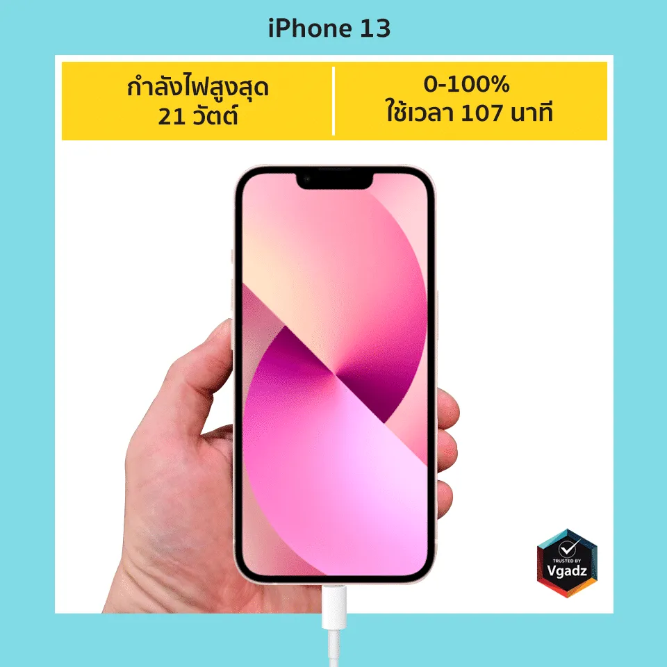 iPhone 13 Series ชาร์จกับ Adapter ได้ไวสุดกี่วัตต์รู้ยัง 4 iPhone 13 Series ชาร์จกับ Adapter ได้ไวสุดกี่วัตต์รู้ยัง